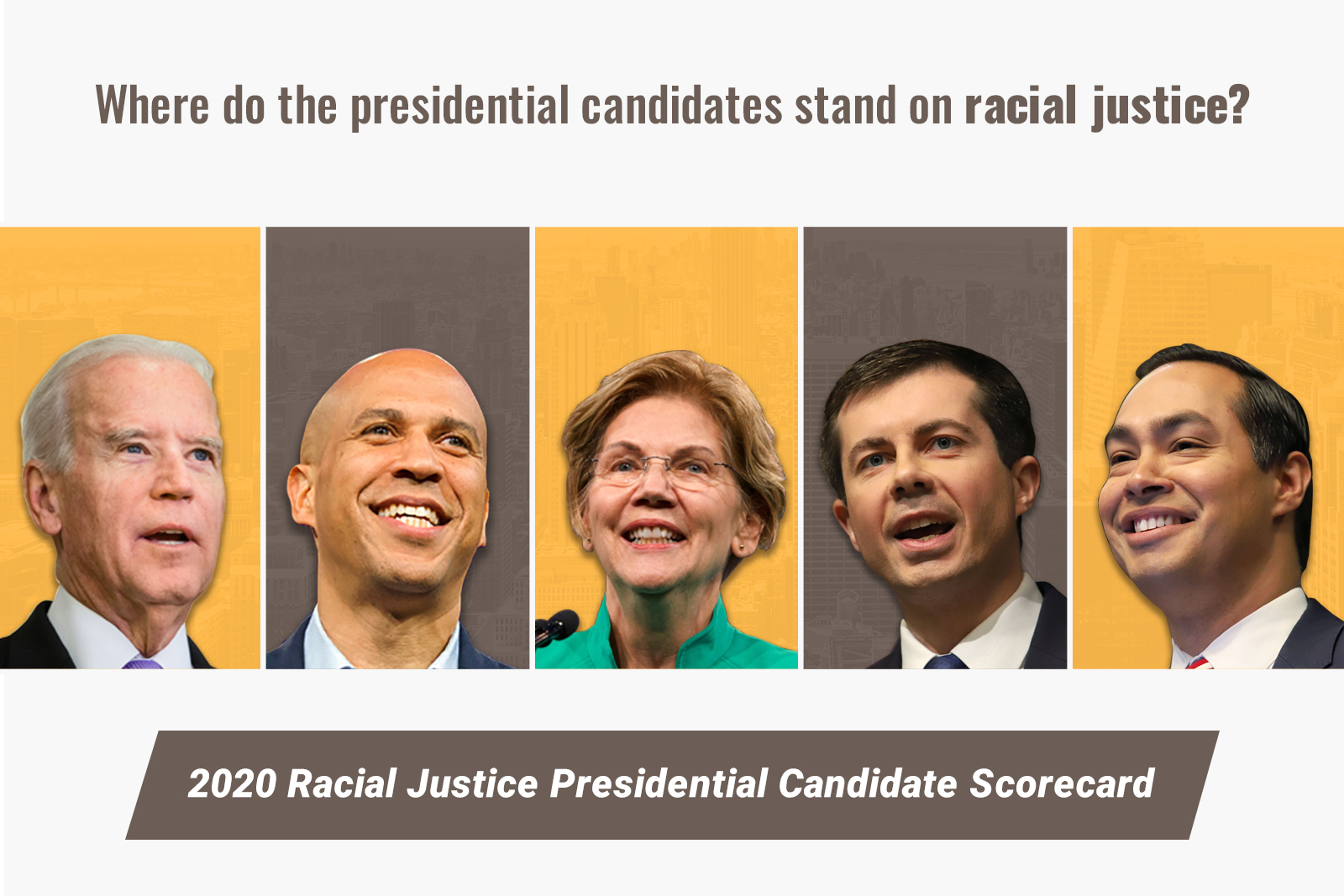 Racial Justice Presidential Candidate Scorecard